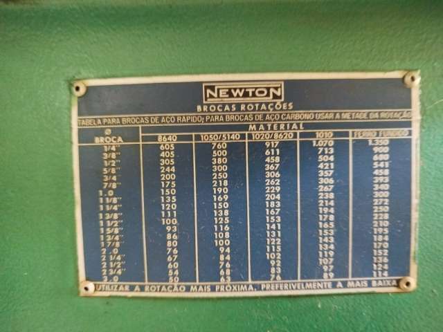FURADEIRA DE COLUNA FC2/NEWTON